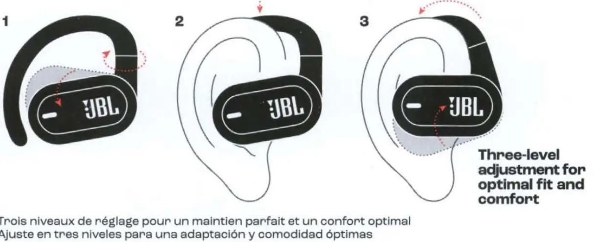 Three-level adjustment for optimal fit