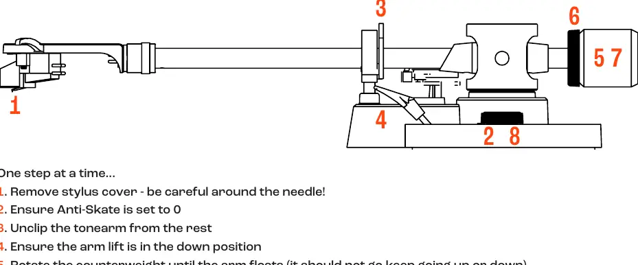 Tonearm balancing procedure