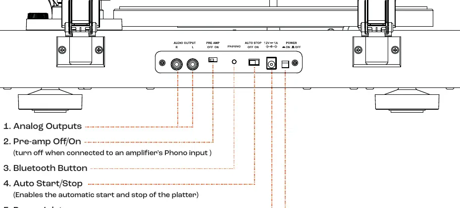 Rear panel layout and connections