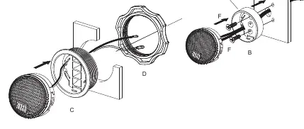 Flush mount installation steps.