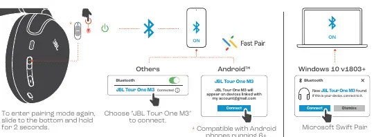 Power on and connect