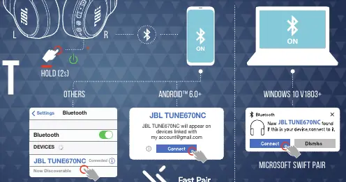 Bluetooth pairing process for different devices