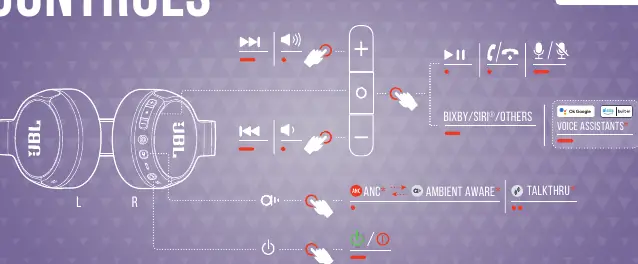 Headphone control layout