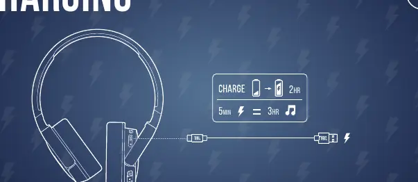 Charging instructions