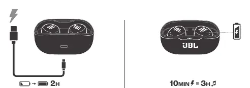 Charging the earbuds