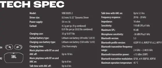 Device parts diagram with labels