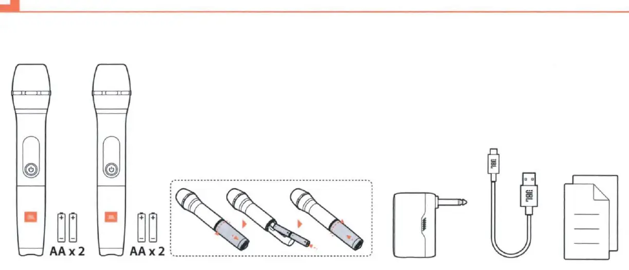 Included components: Microphones, batteries, receiver, and charging cable.