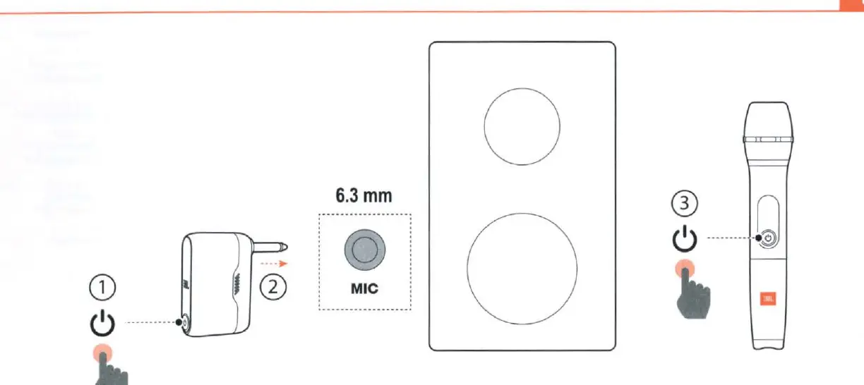 Connection sequence: Power on receiver, plug into 6.3mm input, power on microphone.