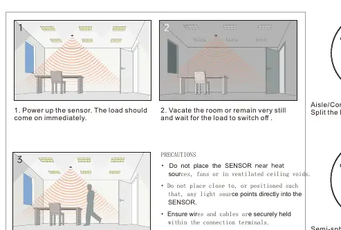 Installation and testing steps.