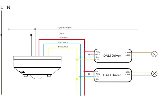 Detailed wiring diagram with DALI drivers.