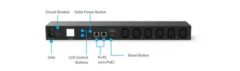 Hardware Overview