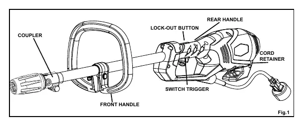 Power head controls overview