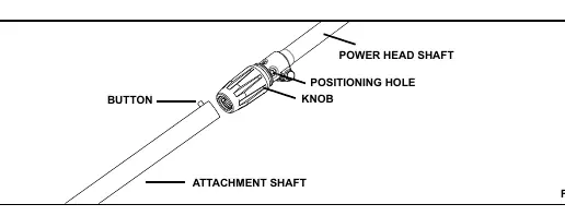 Attachment connection mechanism