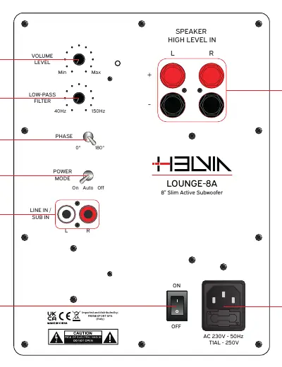 LOUNGE-8A Rear Panel Controls