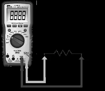 Continuity and Resistance measurement