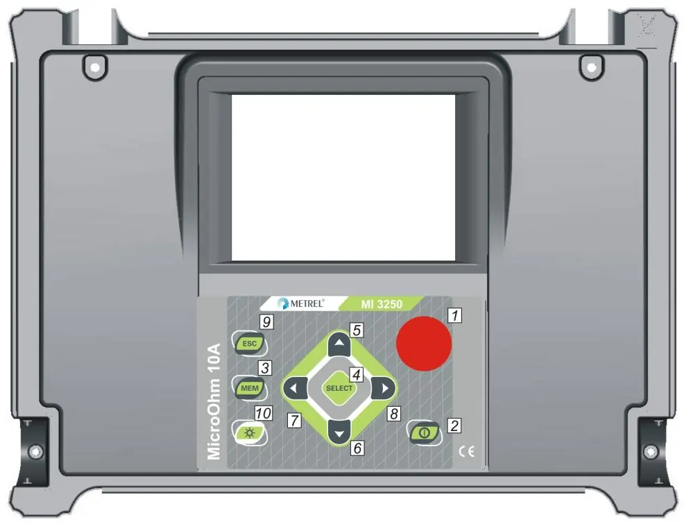 Front panel layout
