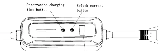 Control box interface with reservation and current switch buttons