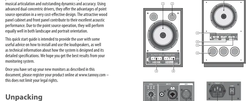 SGM Series monitors overview