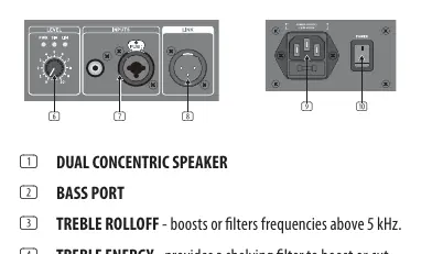 Rear panel controls and inputs