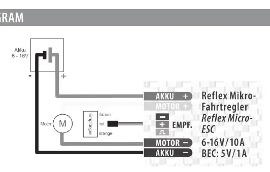 Wiring diagram for the Reflex Mikro-Fahrtregler