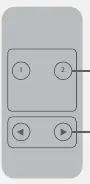 Remote control button functions