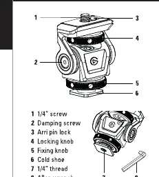 Identification of product parts