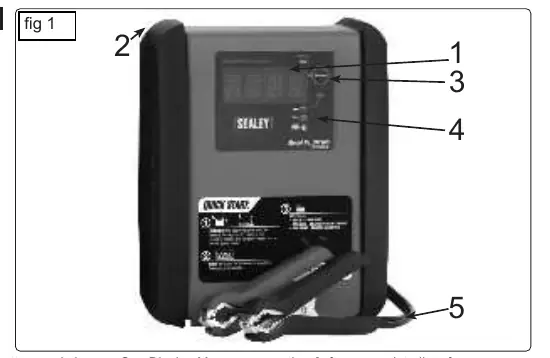 Control Panel layout