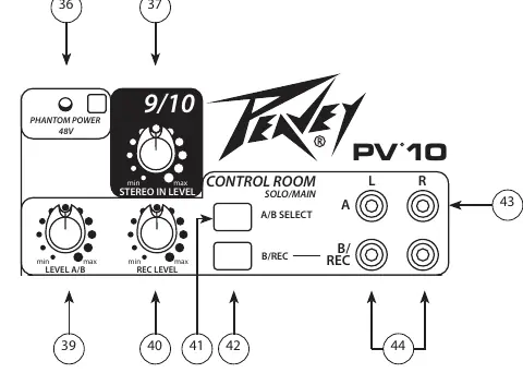 Control Room and Master section controls