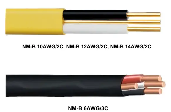 Visual representation of NM-B cable types