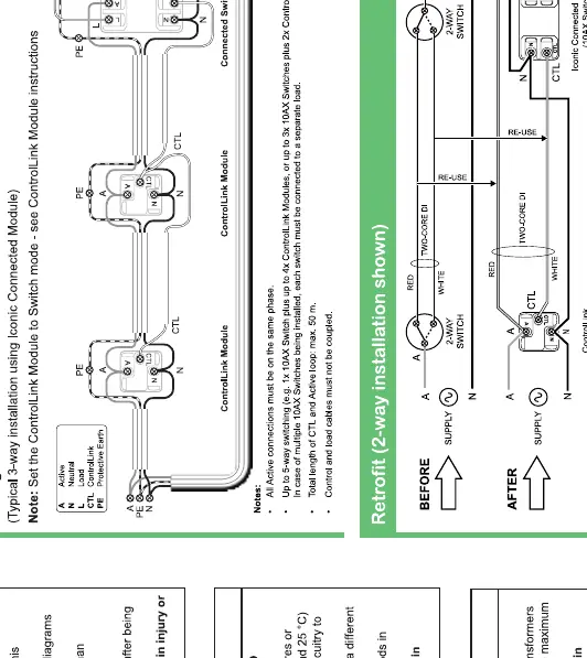 Wiring diagrams for 3-way switching and retrofit installations.