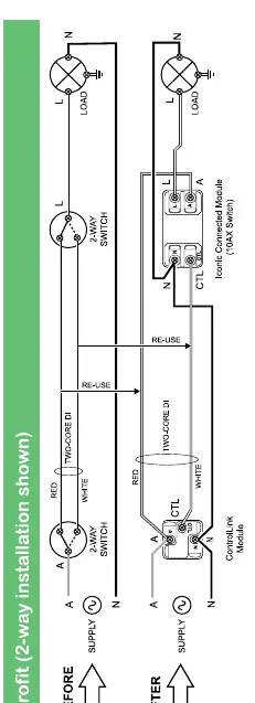 Derating table for multi-gang installations.