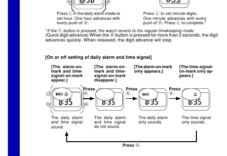 Daily alarm setting procedure