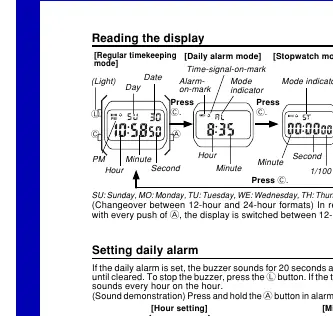Reading the display modes