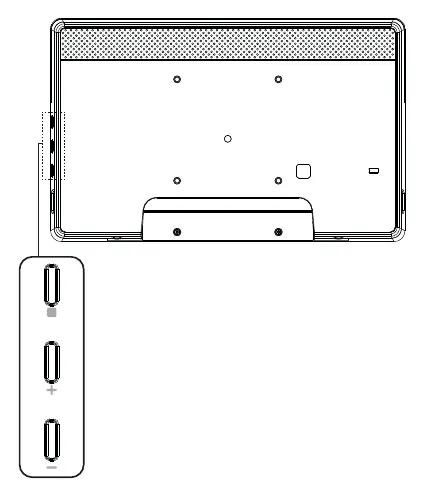Control Panel buttons