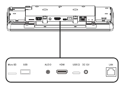 Input/Output Terminals