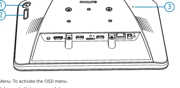 Rear view controls and buttons