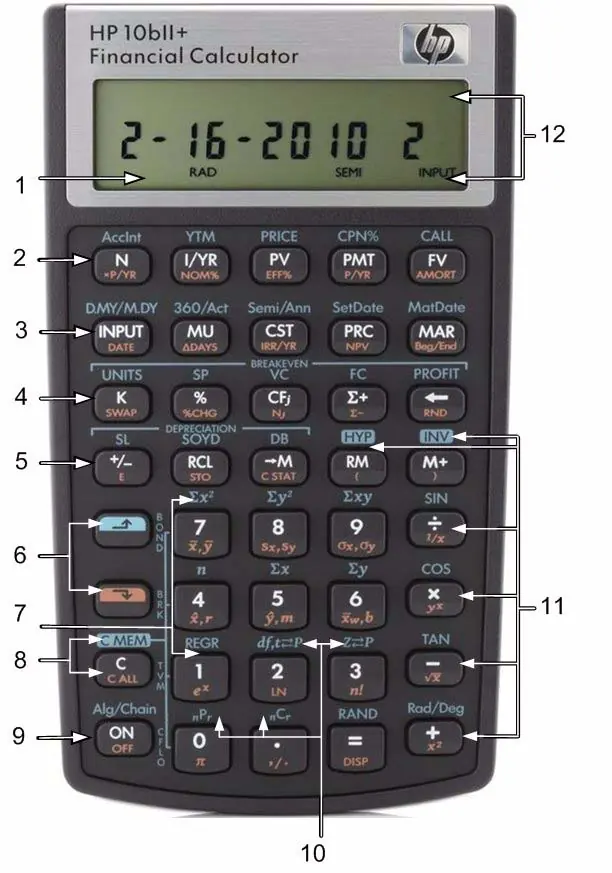HP 10bII+ Keyboard Layout