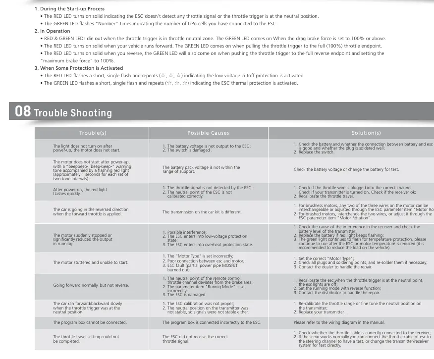 Throttle range calibration process