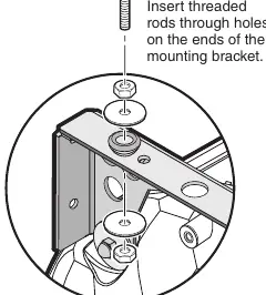 Threaded rod installation