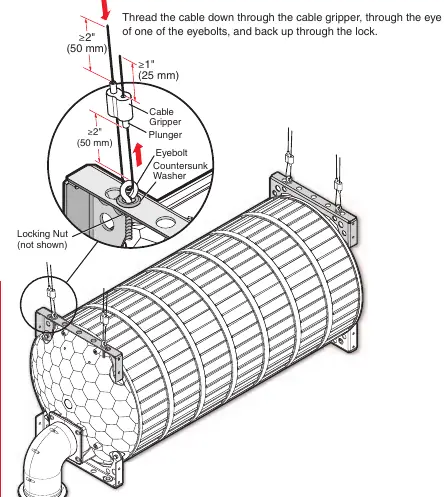 Aircraft cable installation details