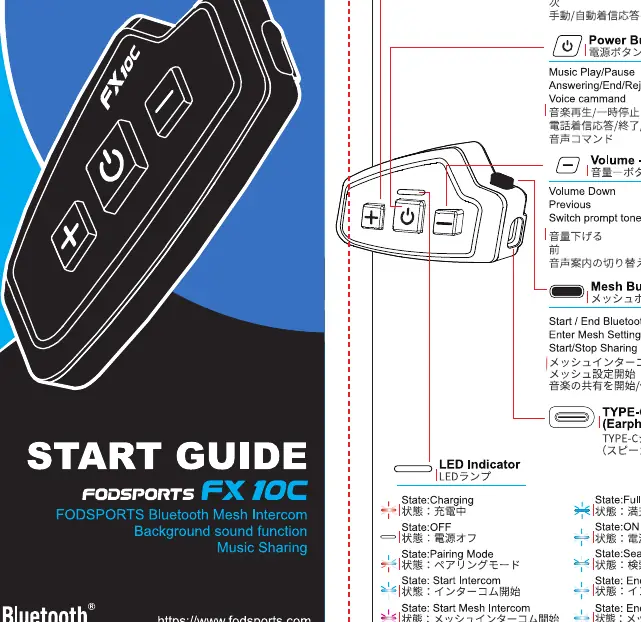 Device controls and LED indicator status