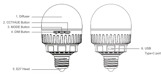 PavoBulb 10C controls and ports
