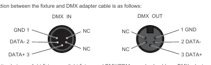 DMX wiring diagram
