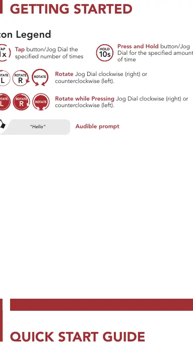 Device buttons and ports layout