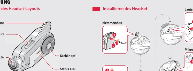 Sena 10C Headset Layout