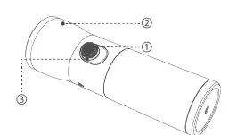 Product components: 1. Multi-functional button, 2. Zoom adjustment part, 3. LED indicator.