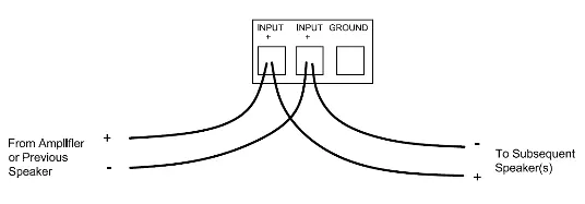 Wiring to Ceramic Terminal Block