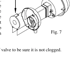 Pump cleaning procedure.