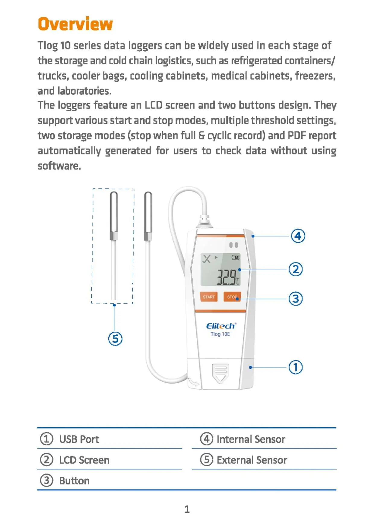 Elitech Tlog 10 Series components and sensor locations