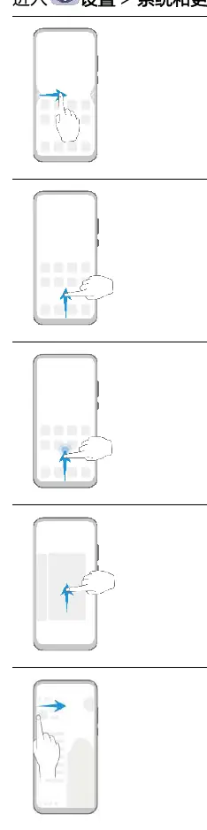 Navigation gestures overview